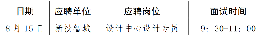 1691572773165653.png 绵阳新投实业所属控股公司社会公开招聘延长报名时间(设计专员)岗位复试须知_01.png